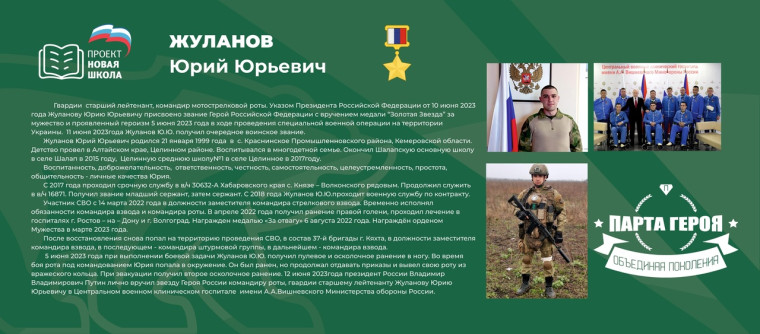 Открытие Парты Героя.