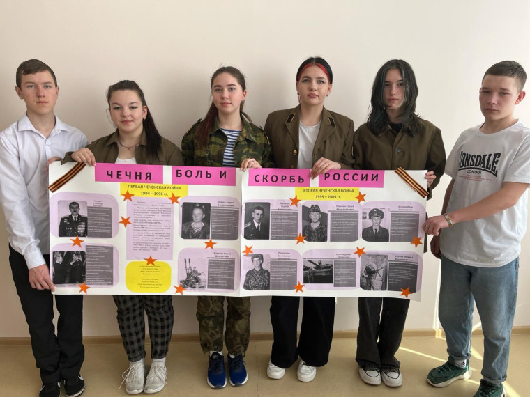 Месячник военно-патриотической работы.